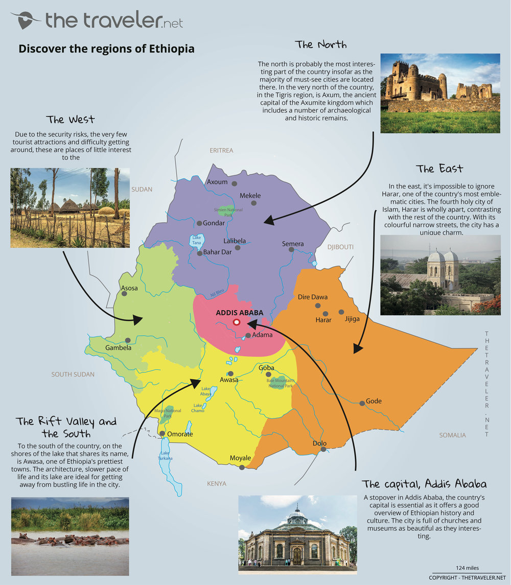 ethiopia travel gov