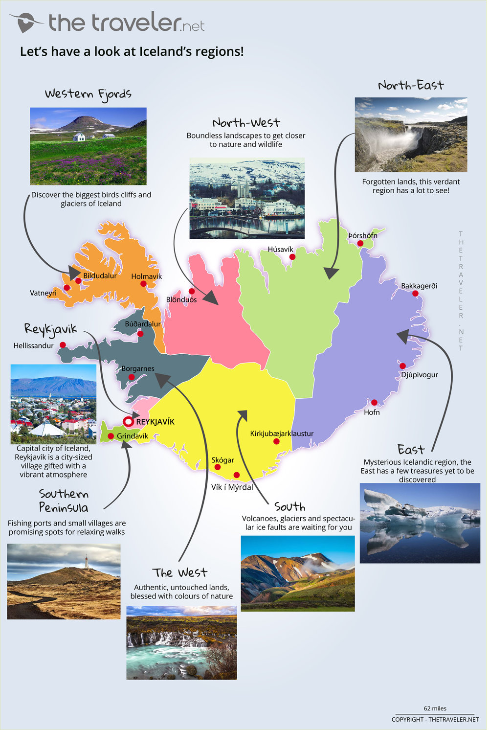 Iceland Map With Tourist Attractions - The Tourist Attraction