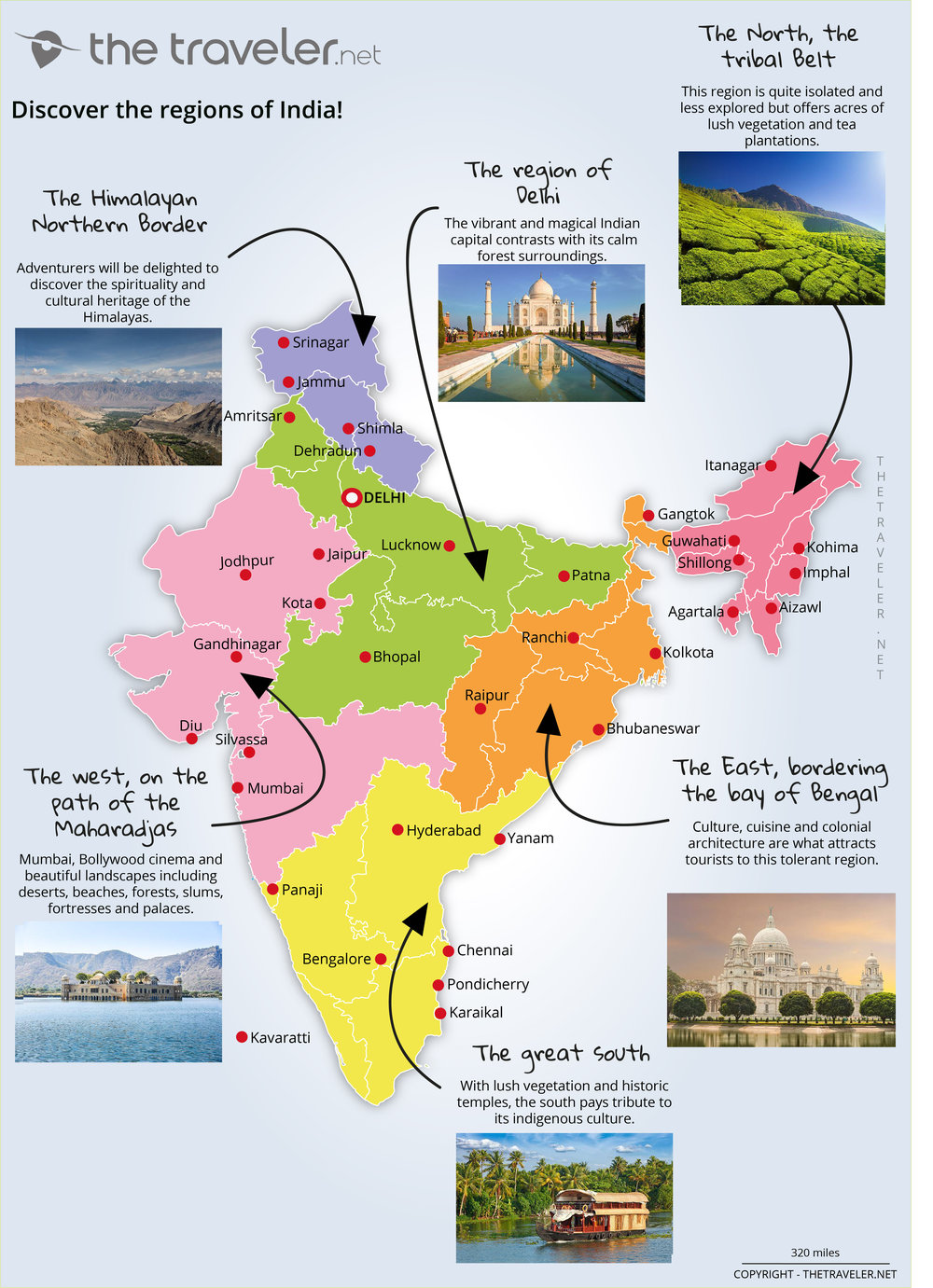 indian tourism map