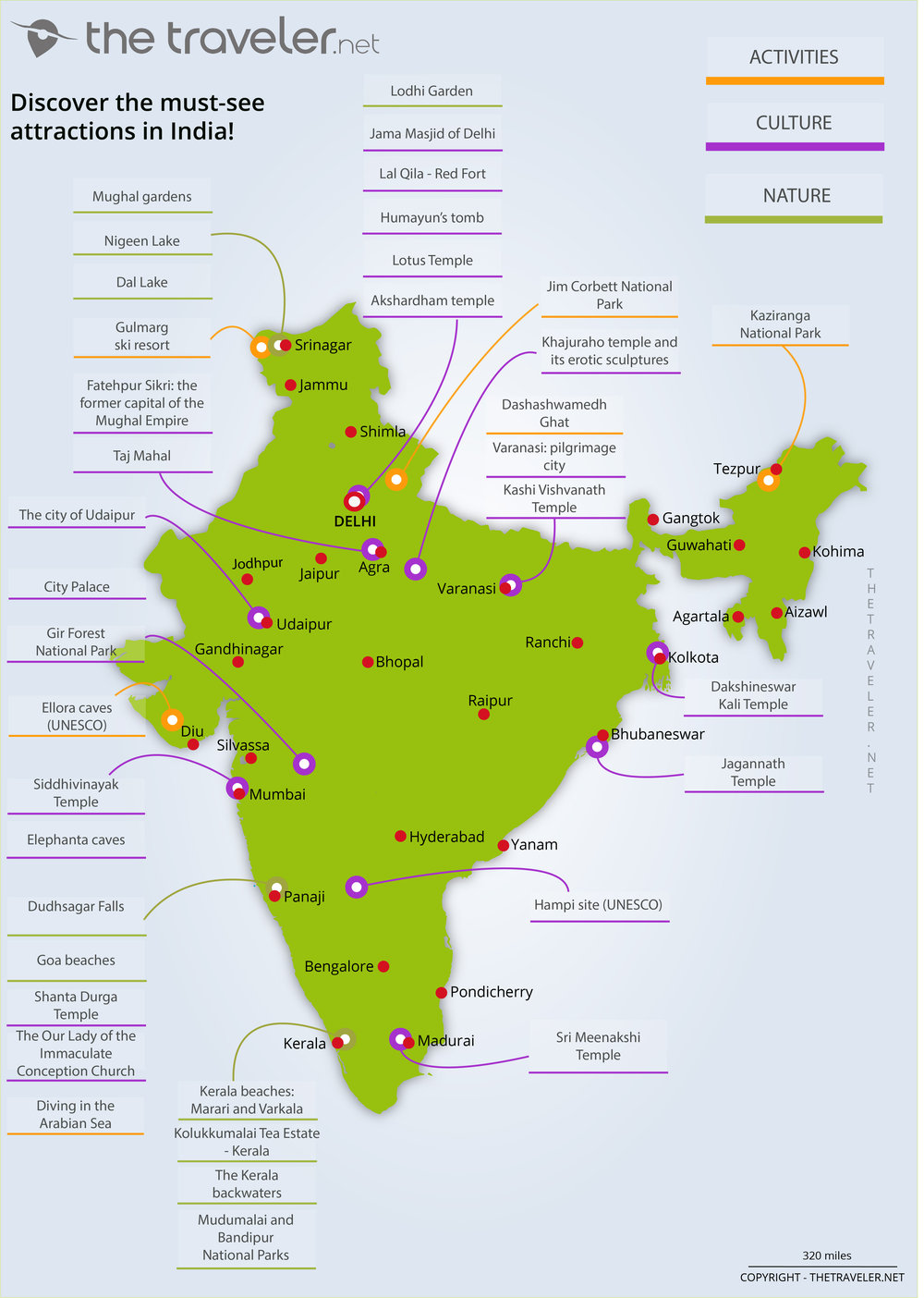 india travel destinations map