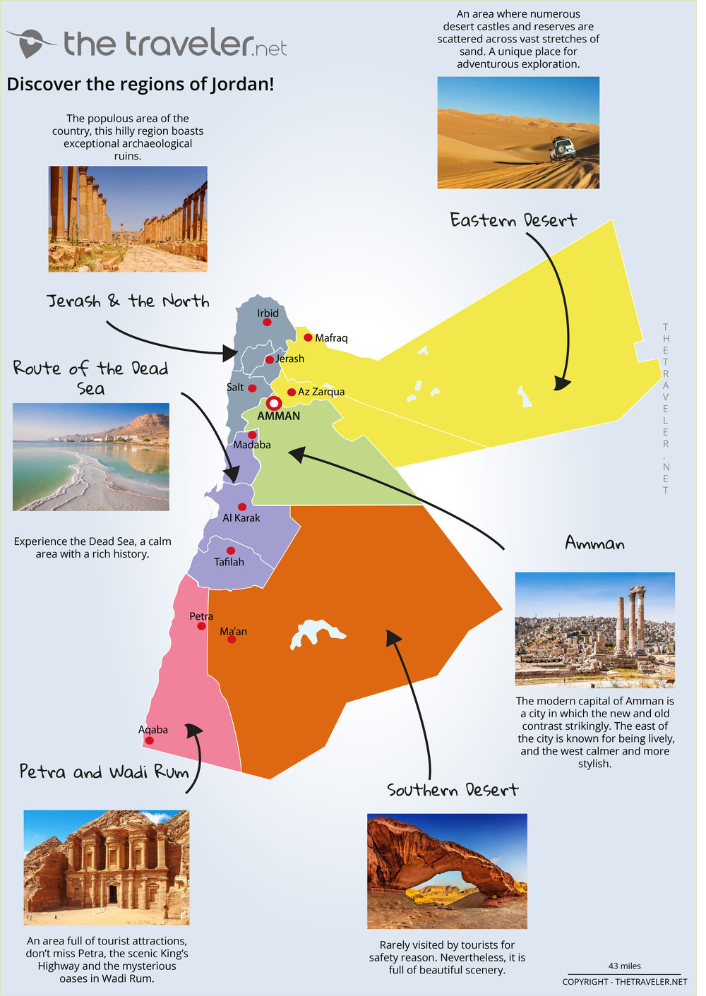 jordan attractions