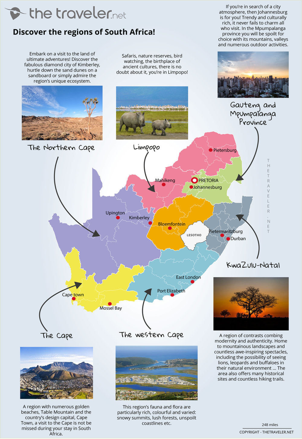 regional tourism organisation of southern africa